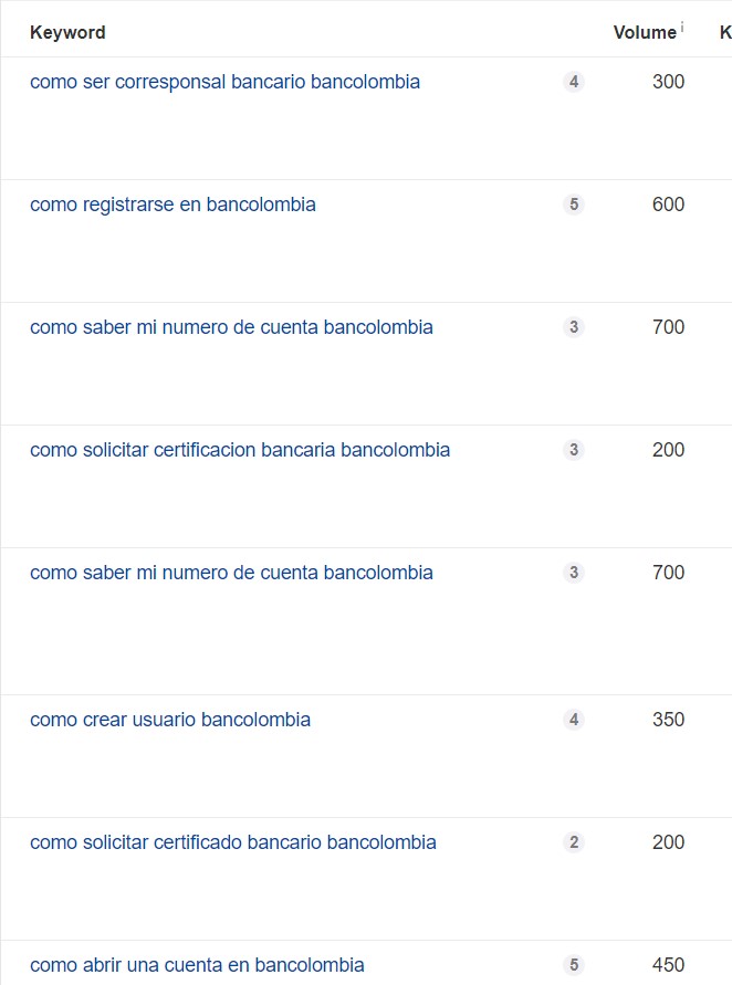 Bancolombia vs. Banco Davivienda vs. Banco de Bogotá ¿Quién gana en la
